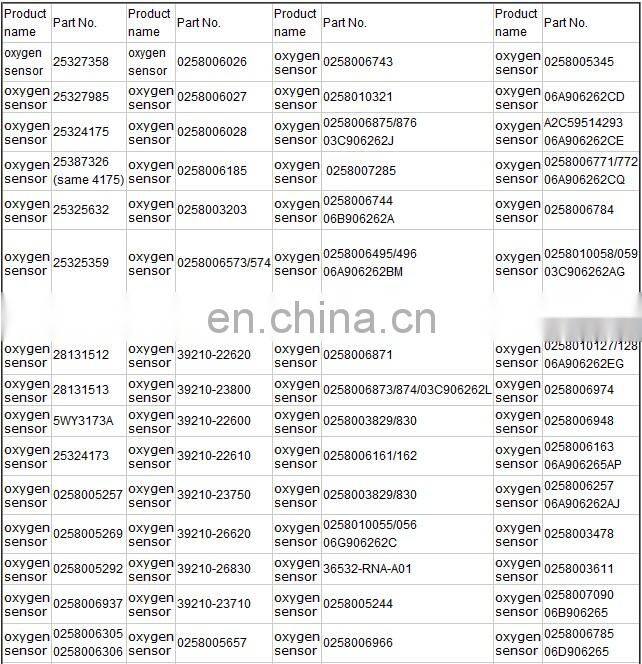 oxygen sensor 0258010321 for Buick
