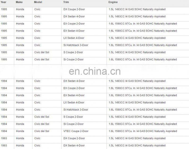 Fuel Injector OEM 06164-P06-A01 06164-P06-A02 0616A-P06-A02 06164-PR4-020 FJ263