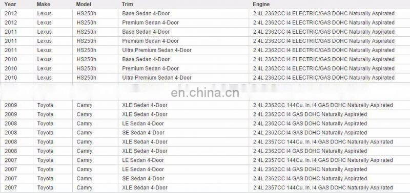 Fuel Injector For T oyota Camry Solara Lexus HS250h OEM 23209-28060 23250-28060 23209-0H050 12651005 4G1728 FJ453 M950