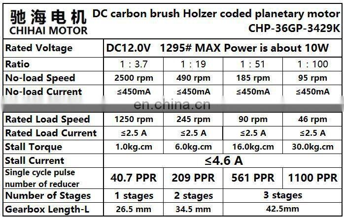 Chihai Motor CHP-36GP-3429K-ABHL DC Magnetic Holzer Encoder Planetary Deceleration Gear Motor 12.0V 6.0v Flange with mounting