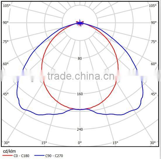 5 years warranty LED tunnel light 1600mm aluminum light fixture