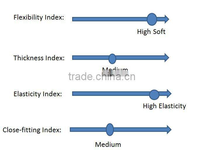 Disposable cotton woman menstrual period leakage-proof underwear