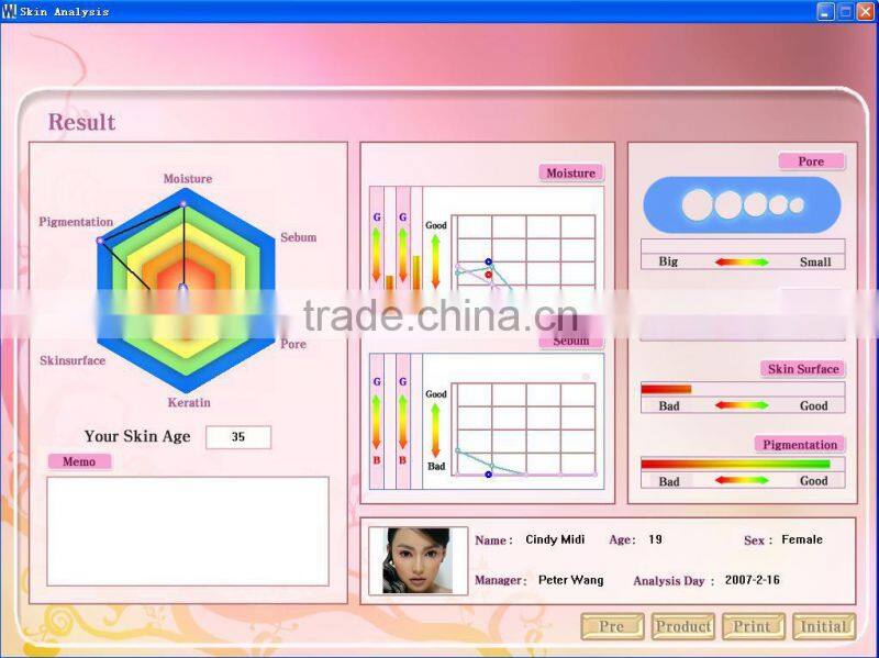 New product for 2014 3d scanner beauty salon equipment