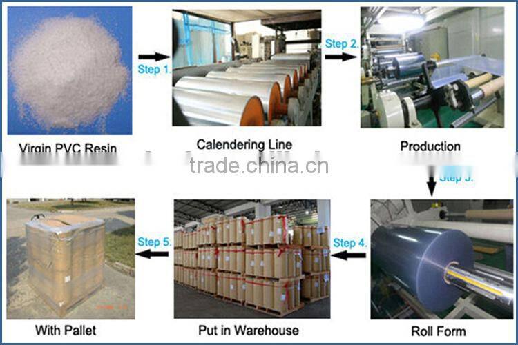 Professional pvc strip curtain sheet with CE certificate