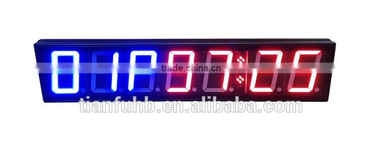 Wireless remote controlled led timer/ led display electronic board