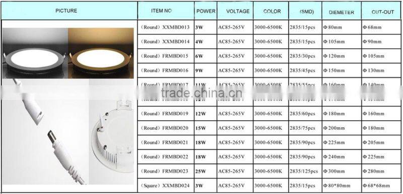 3w led glass panel lamp fixture light from side aluminum alloy round popular for high-end interior lighting lamps