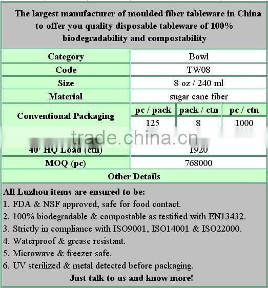 Biodegradable sugarcane bowl in food packaging