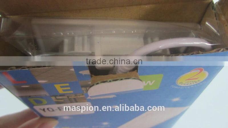 3W and round Recessed LED panel light