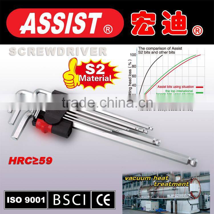 2015 new design allen key bolts free sample