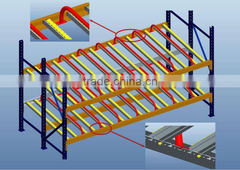 Storage Racking Warehouse Shelving Logistic Equipment Storage System Warehouse Rack Use