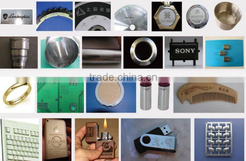 JQ 20W fiber laser machine for Metal markng work