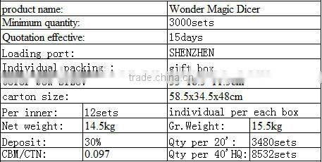 2015 PLASTIC SUPPER HAND OPERATED VEGETABLE CUTTER