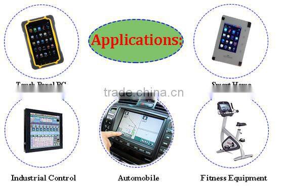 2016 Update! 3.9 inch Normally white special TFT LCD monitor with WQVGA 480*128