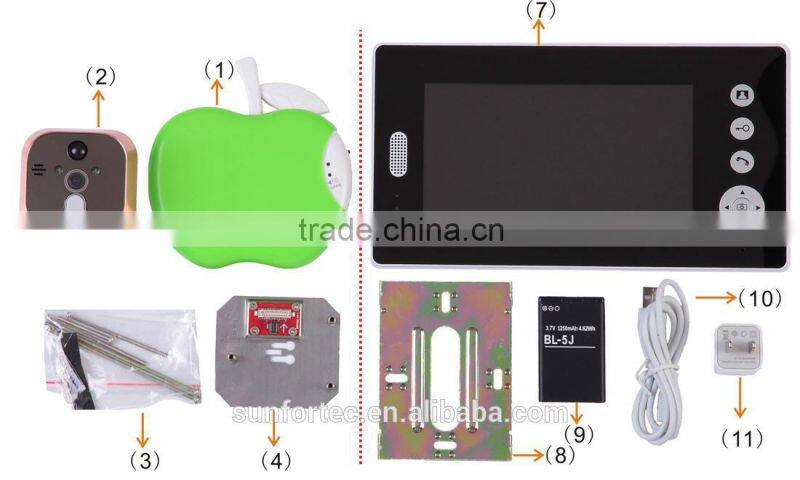 Simple operation home security control peephole hidden Door Wireless Camera, peephole door wifi camera