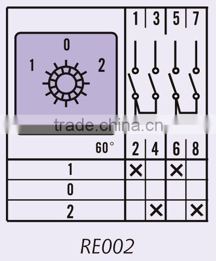25A 2-CELL 4POS Reversing Cam Switch