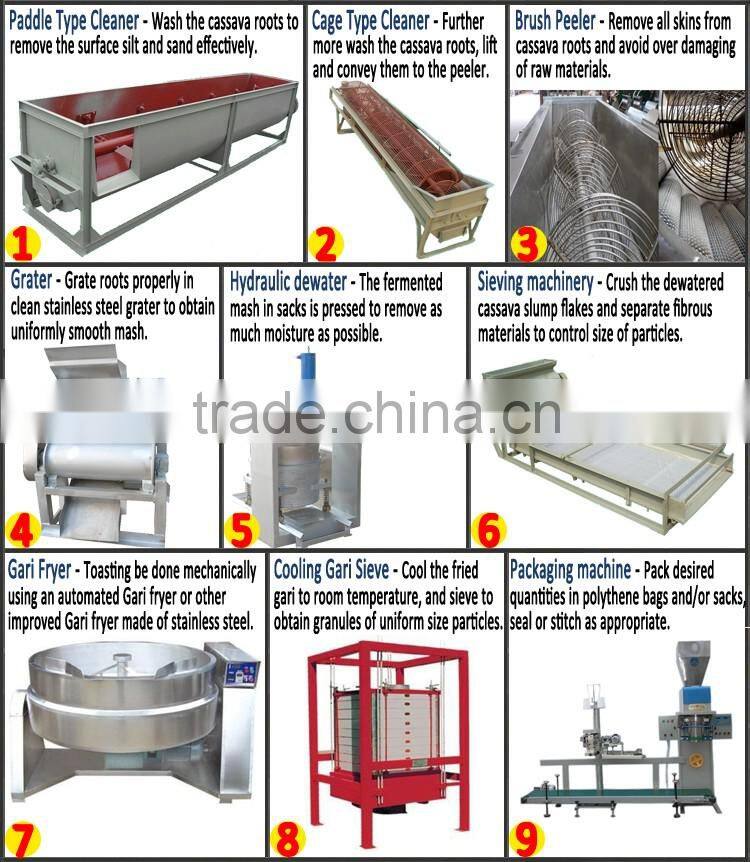 Automatic cassava flour fufu and garri processing machine