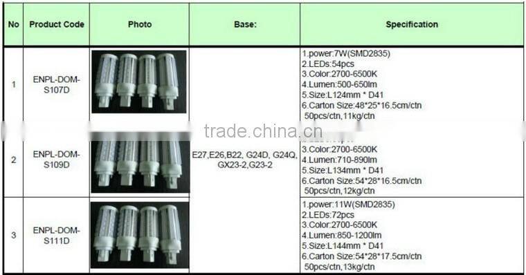 Milky 7W DOM LED PL CORN Lamp (E27, G24, G23)