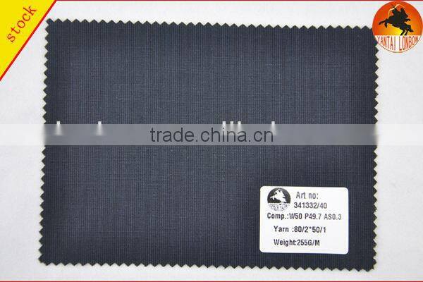 worsted wool blended fabric