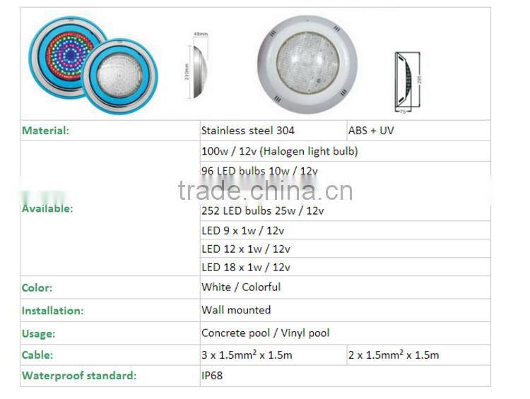 Alibaba golden china supplier durable ocean led underwater lights