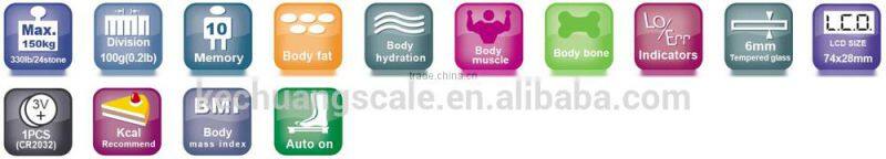 Future life best gift present electronic body fat scale, hydration LCD monitor scale, bathroom scale
