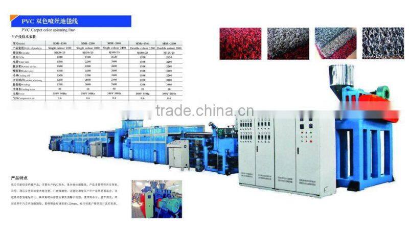 Super Anti-Fouling PVC Plastic Mat Extruder Production Line Manufacturer