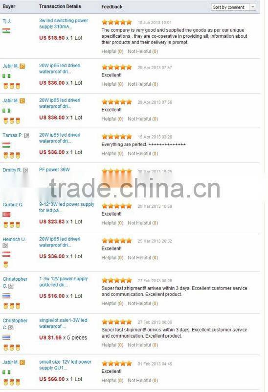 HG-PC2234A LED driver lamps driver 3*2W