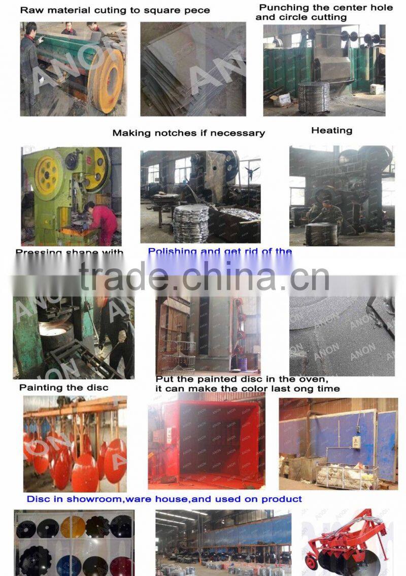 ANON plough for walking tractor