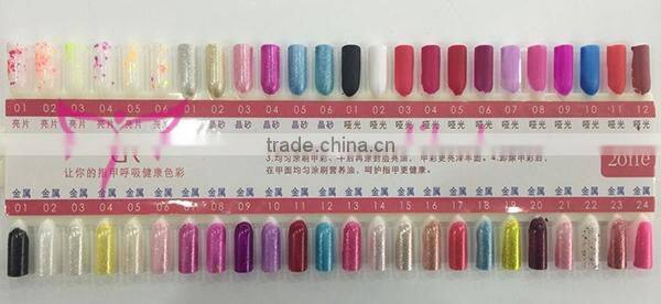 Hot sale 15ml fast dry nail lacquer/nail polish