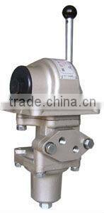 TMR6-L6 hand-handle regulating-pressure valve