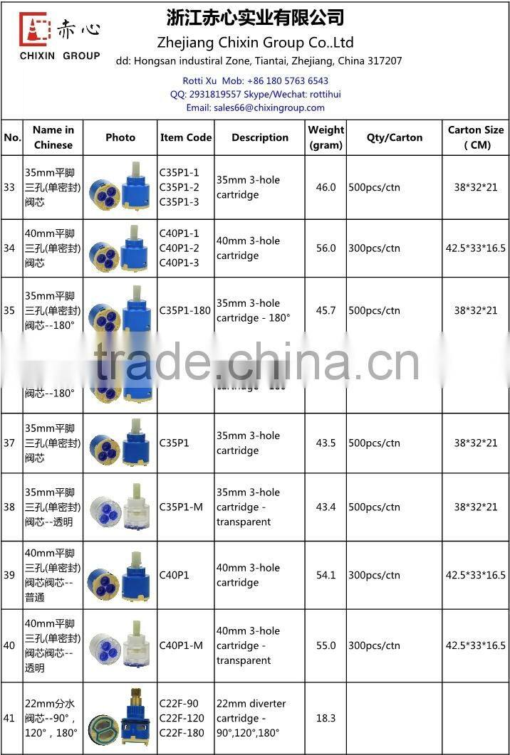plastic shower cartridge for thermostatic valve