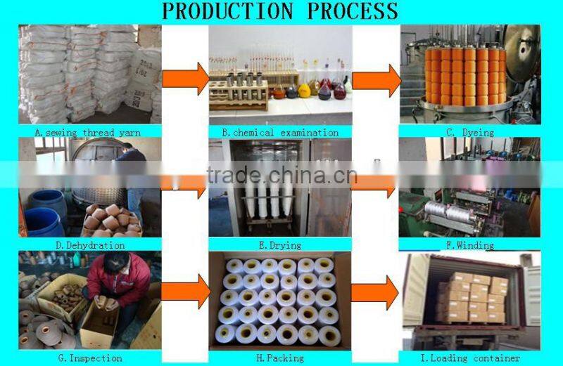 best quality polyester embroidery thread