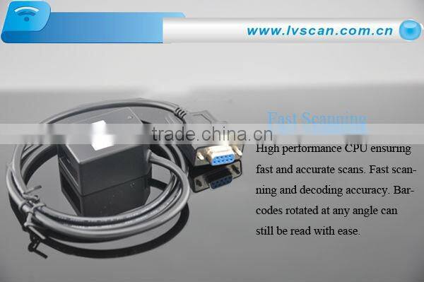 LV1000R CCD What is Rss Feed, for USB Flash Drives