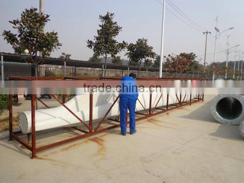 low rpm 100kW/200kW/500kW/1MW wind turbine generator wind farm solution from Hummer