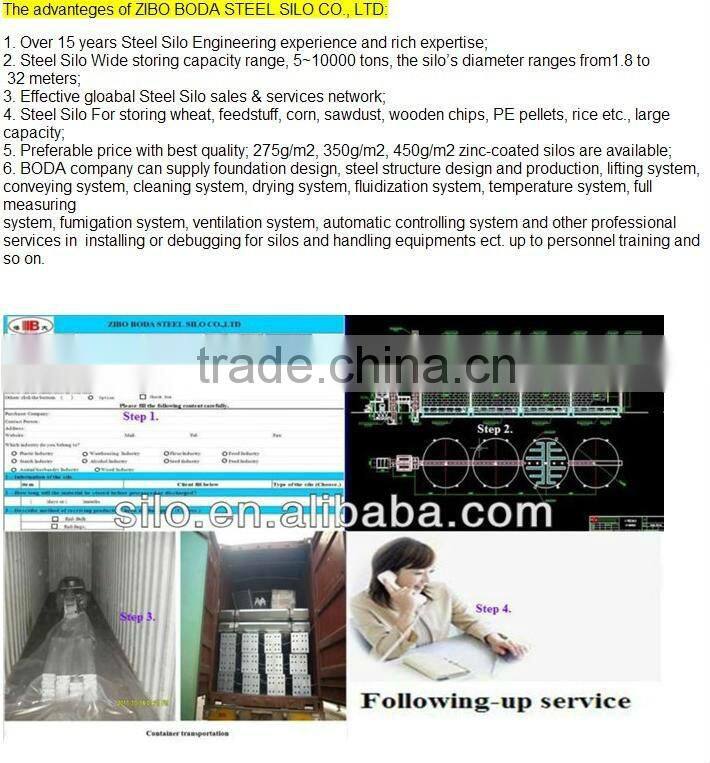 Body sheets of large capacity flat bottom insulation steel silo
