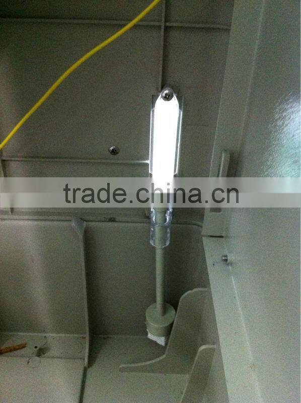 7500CMH desert air coolers