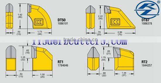 U7 U7L CJ2 cutter bits core barrel series cutting tools