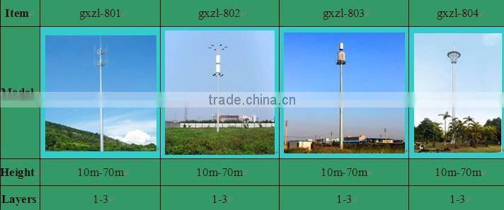 High security & reliability embellished communication tower pole