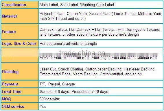 Broadloom Clothing Poly Material Care Label