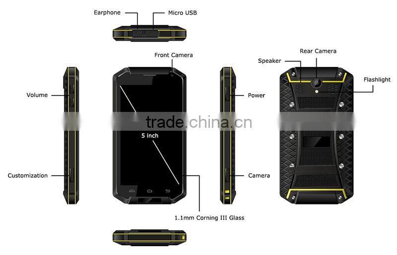 BATL BP25 wireless biometric fingerprint reader