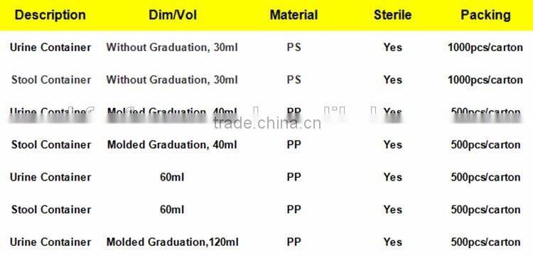 100ML Urine Specimen Cup Disposable Urine Cup
