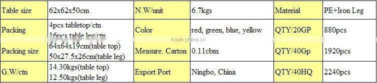 62cm plastic dinning table