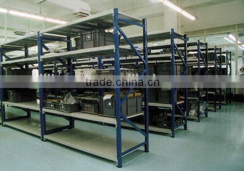 light duty metal store rack