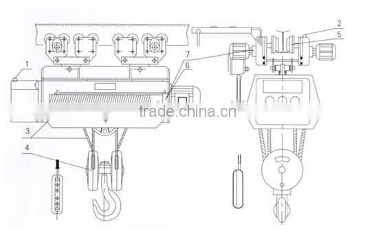 With high precision HC Type Wire Rope Electric Hoist(Motor Hoist,Electric Block )