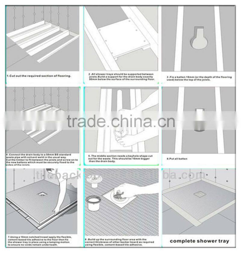 Waterproof shower room tile backer board