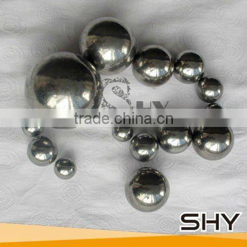 High Quality Cast Iron Grinding Ball