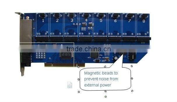 echo cancellation 8 port analog Asterisk PCI card +embedded driver 8 FXO/FXS