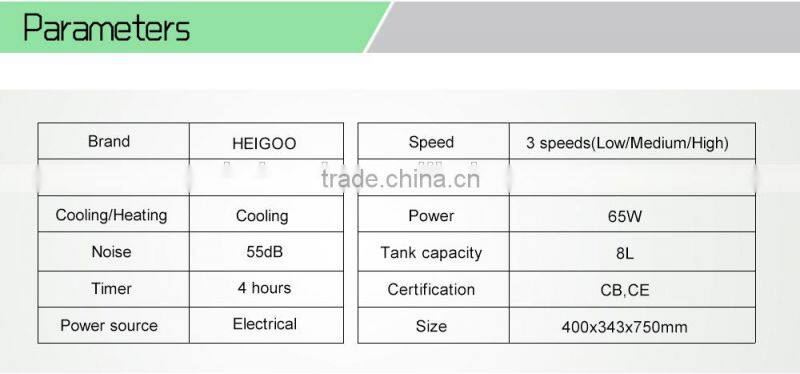 Air Condition Humidify Control Air Cooler