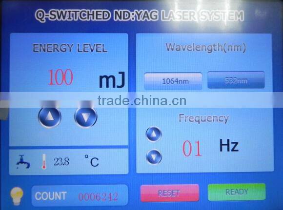 Best selling products in america 2000mj Q switch nd:yag tattoo laser/laser tattoo removal machine price/tattoo removal machine