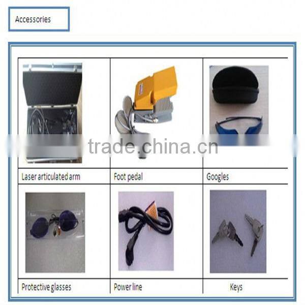 Scar/Wart/Acne Removal Fractional CO2 Laser