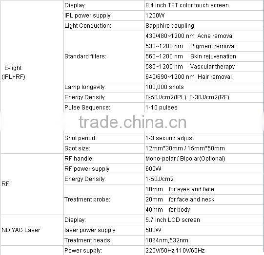 Unwanted hair removal OPT laser beauty removal hair machines for sale